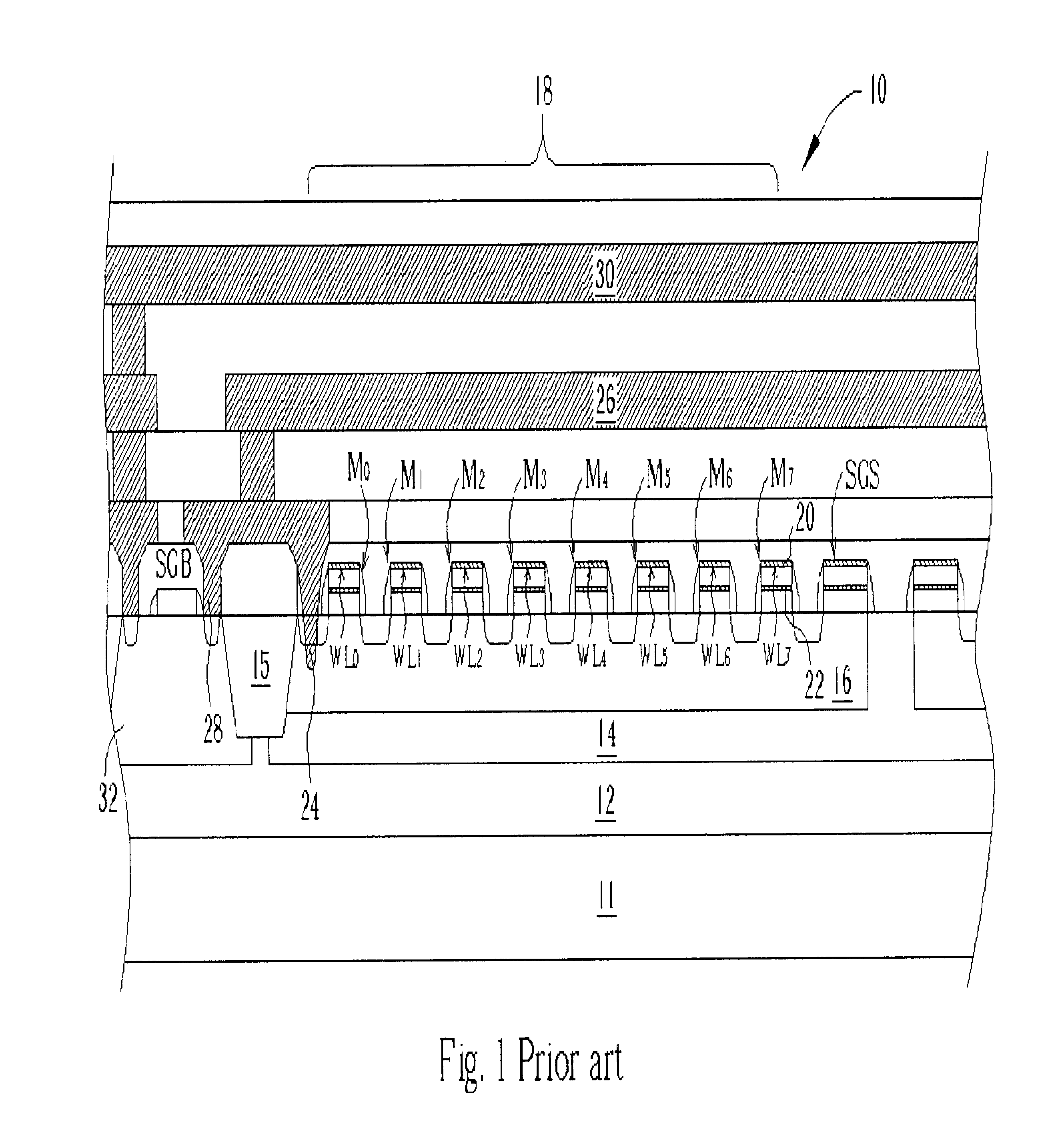 Method of programming a flash memory through boosting a voltage level of a source line