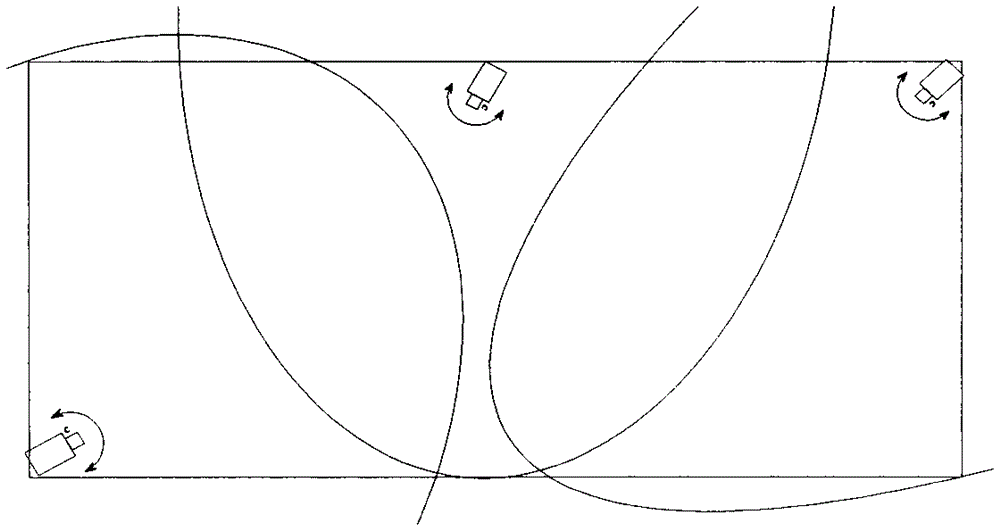 Method and device for video surveillance