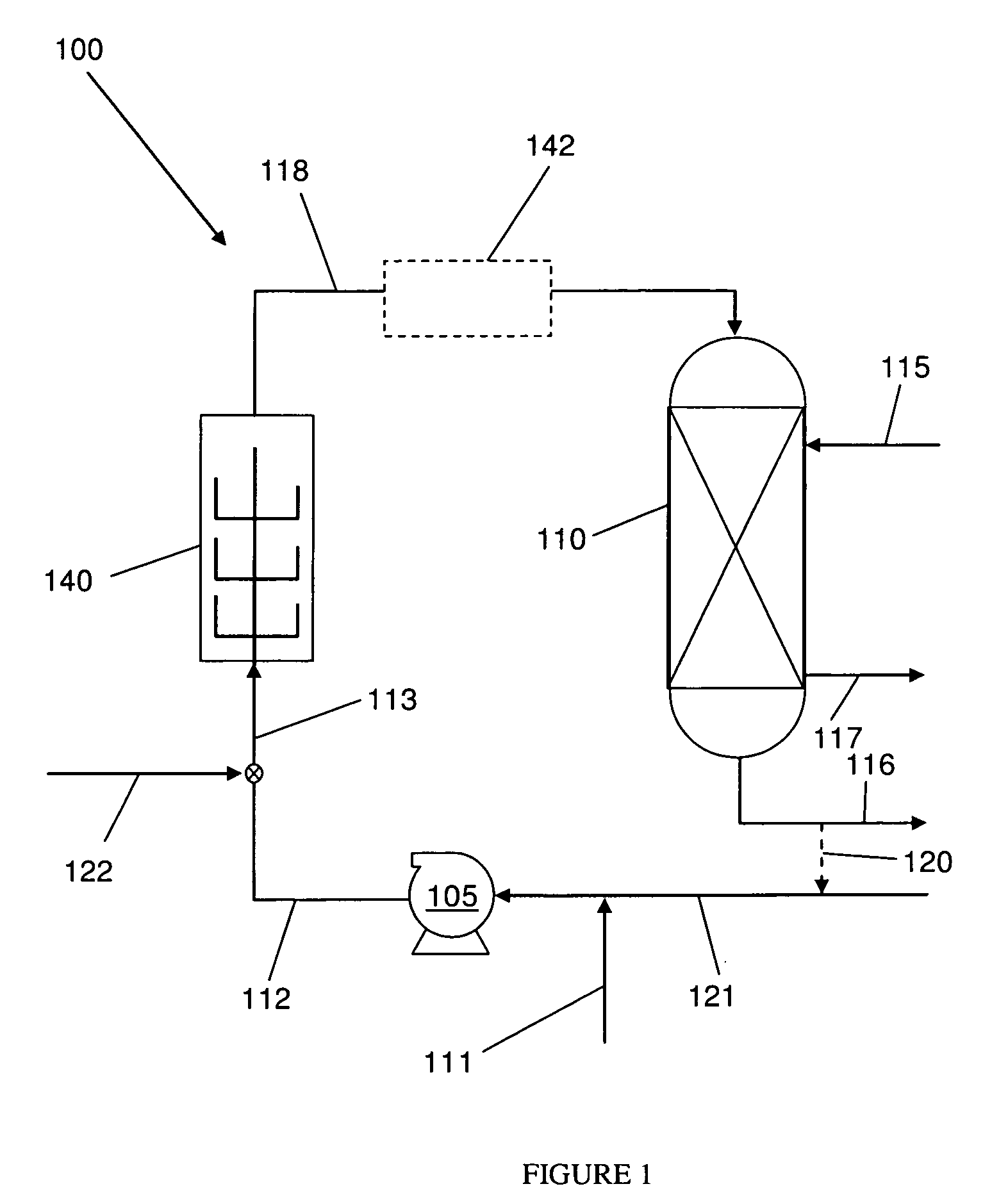 Method for making chlorohydrins