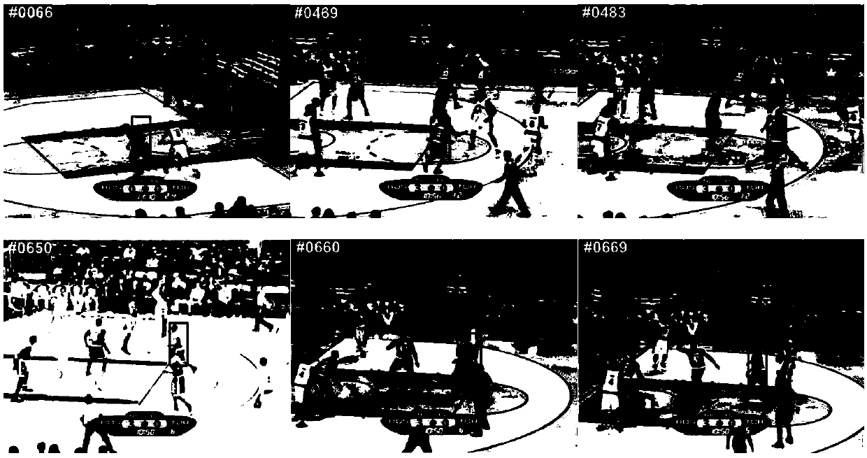 Correlation filtering target tracking method based on self-adaptive weight combined learning