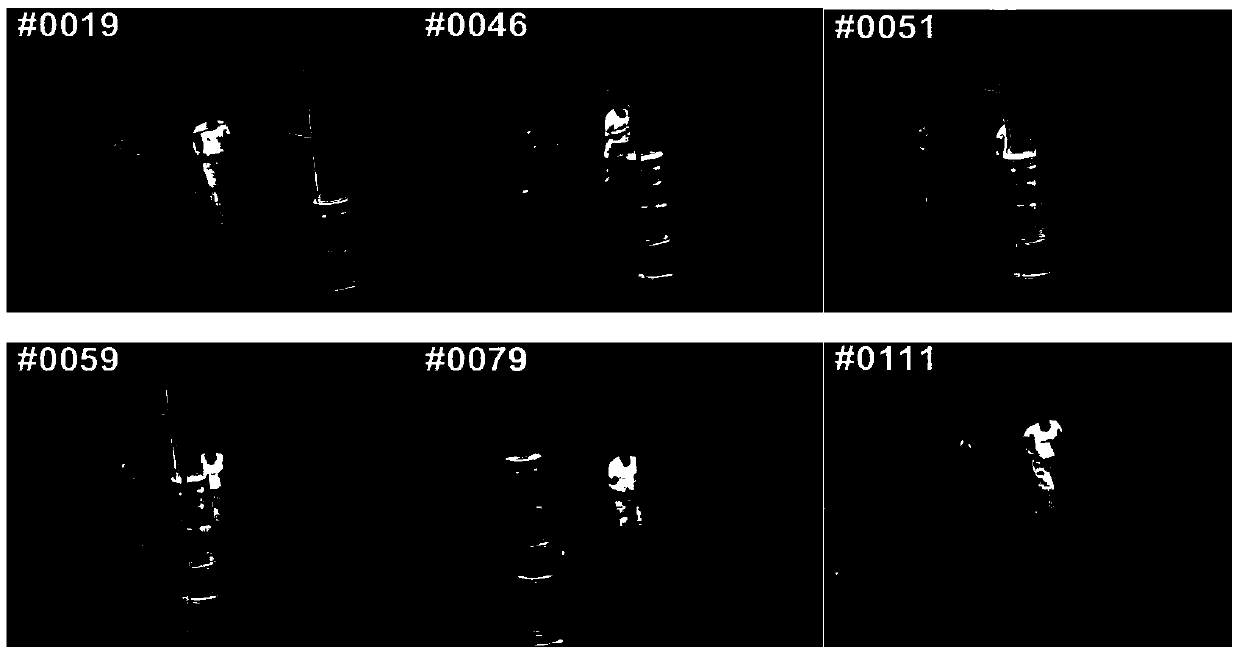 Correlation filtering target tracking method based on self-adaptive weight combined learning