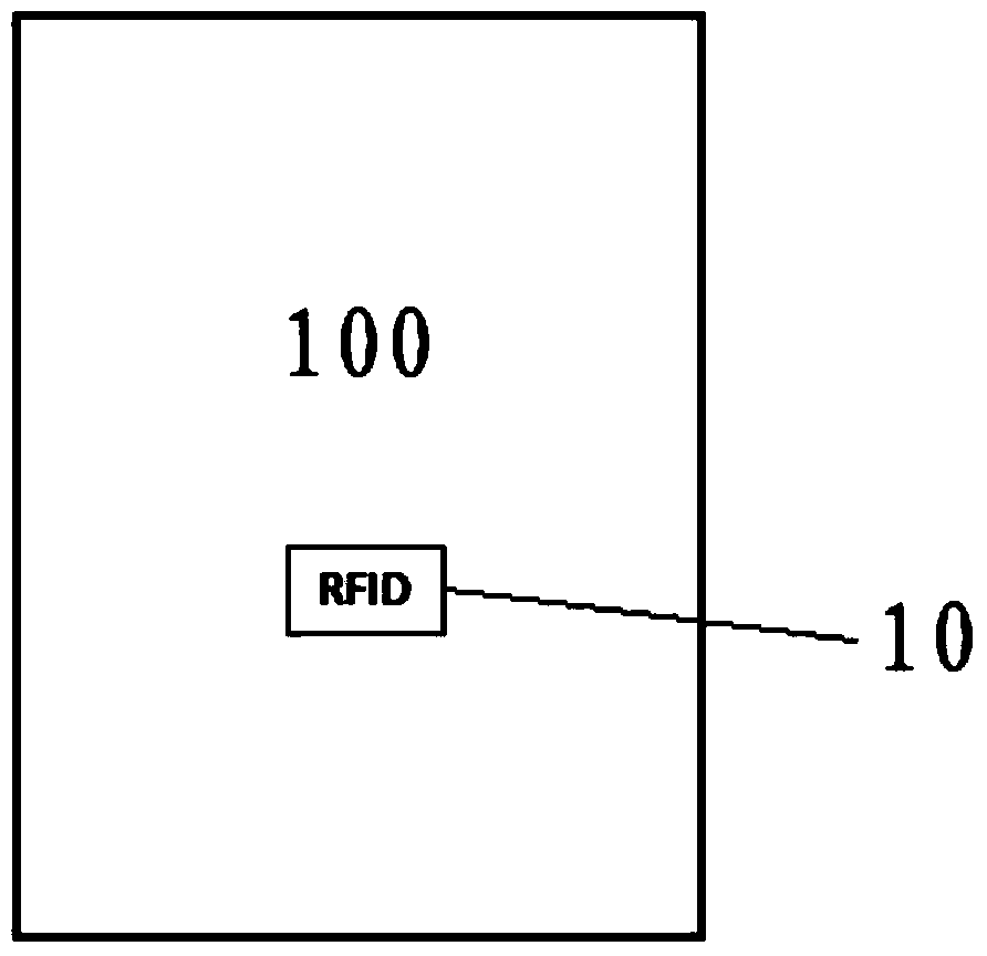 Silicon-chip storage management method