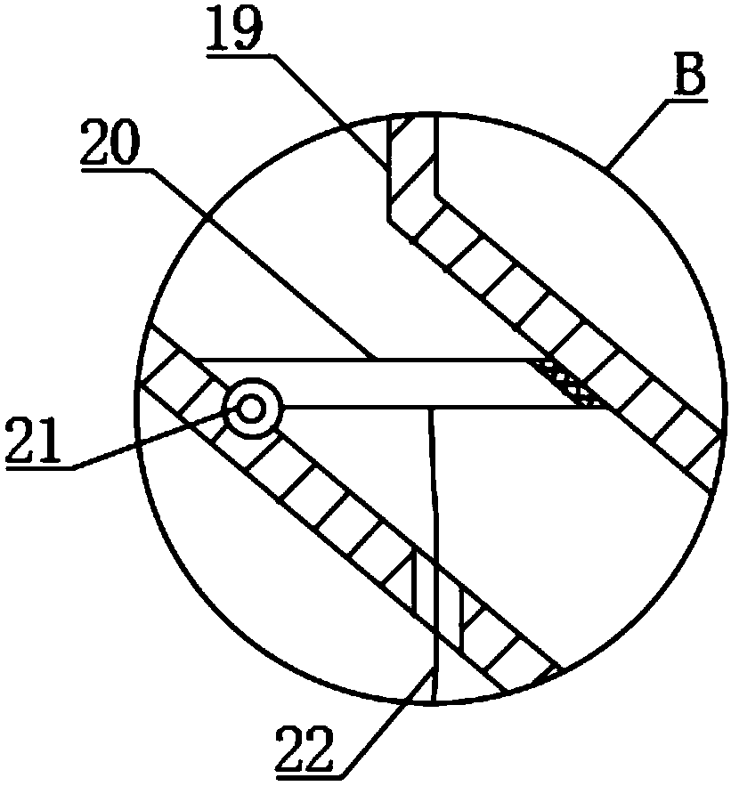 Self-feeding type stone crushing and screening device