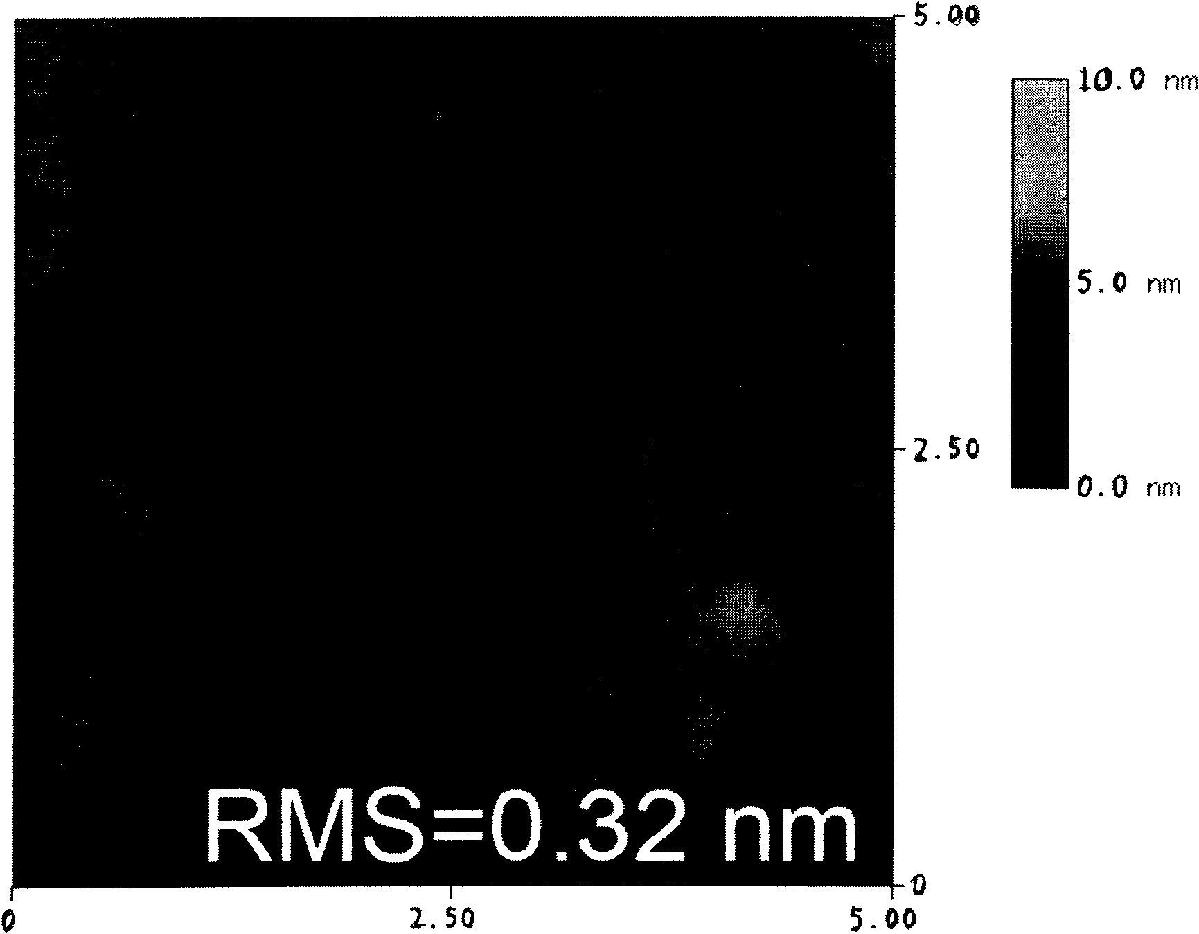 Efficient red light electroluminescence material processed by solution using naphthothiadiazole as luminous center