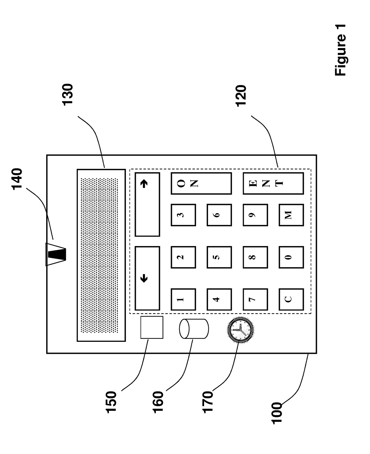 Multi-user strong authentication token