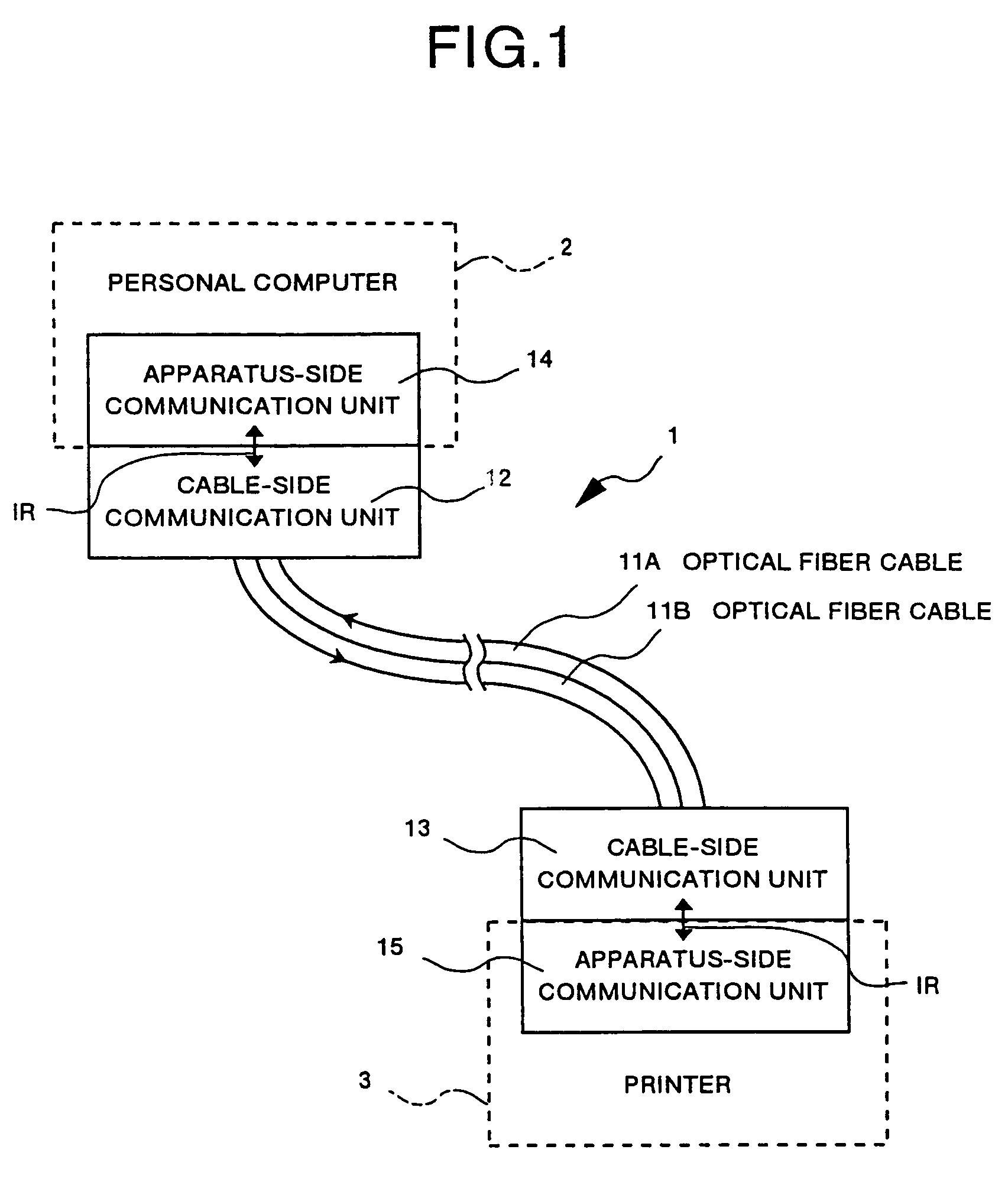 Optical communication unit