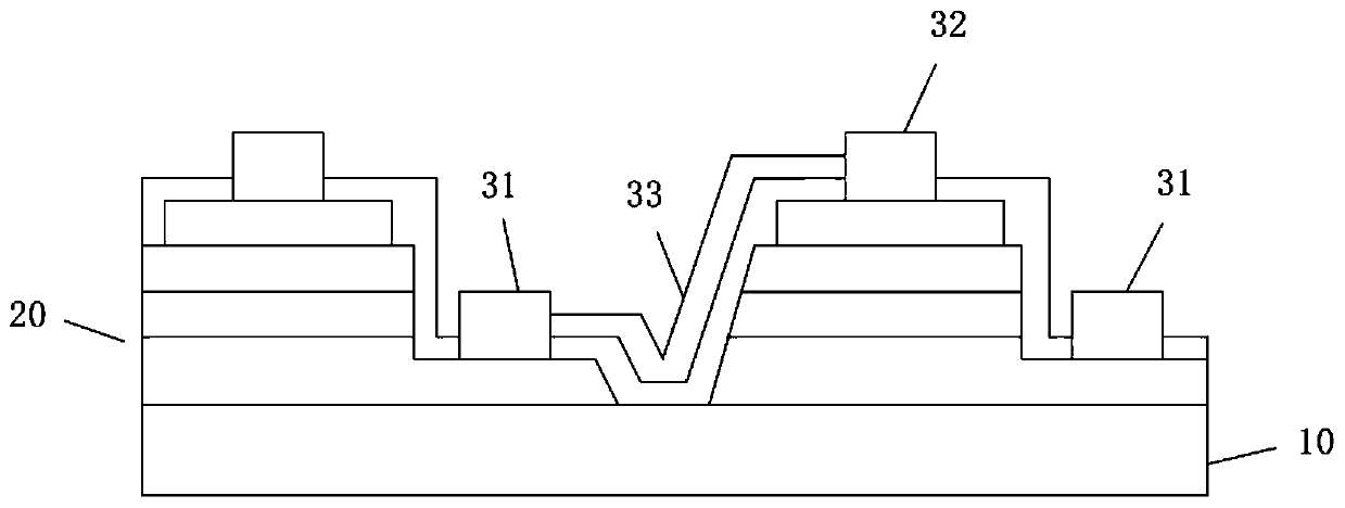 High-voltage LED chip and manufacturing method thereof