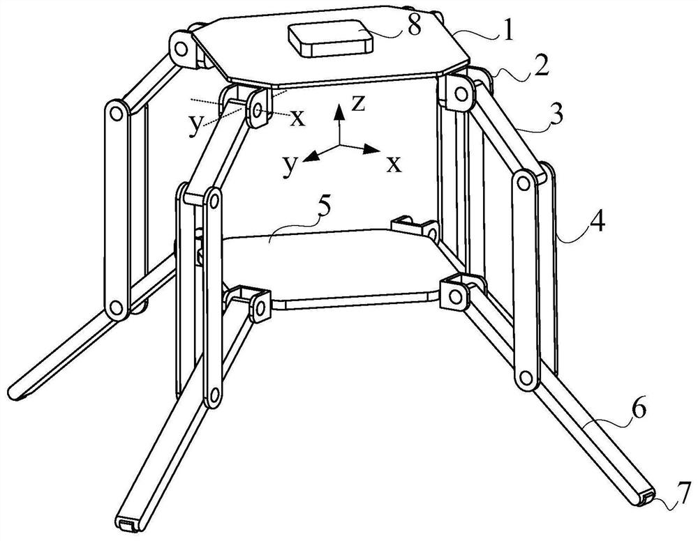 Series-parallel self-adaptive undercarriage of unmanned aerial vehicle