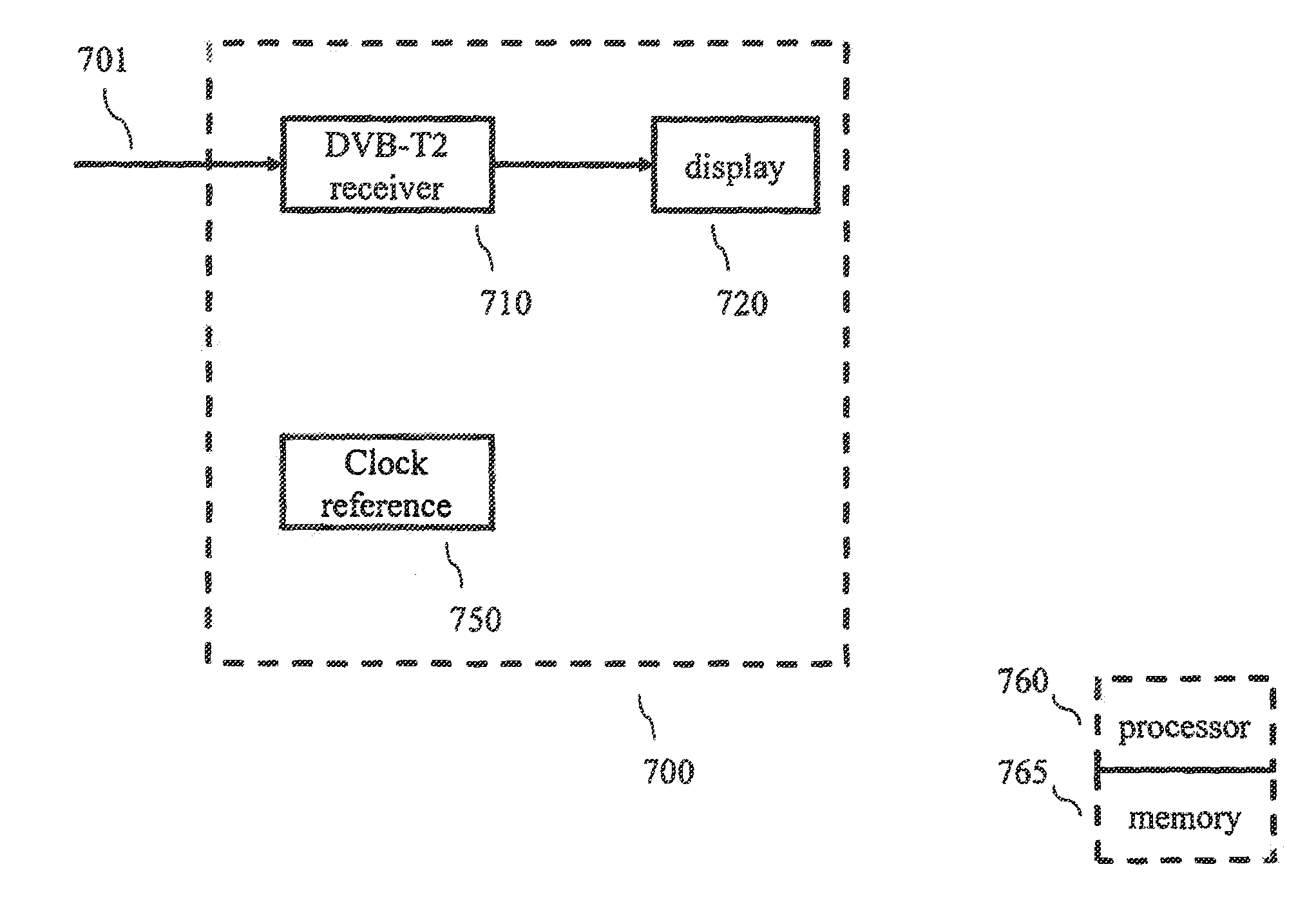 Geolocation information for dvb-t2 style system