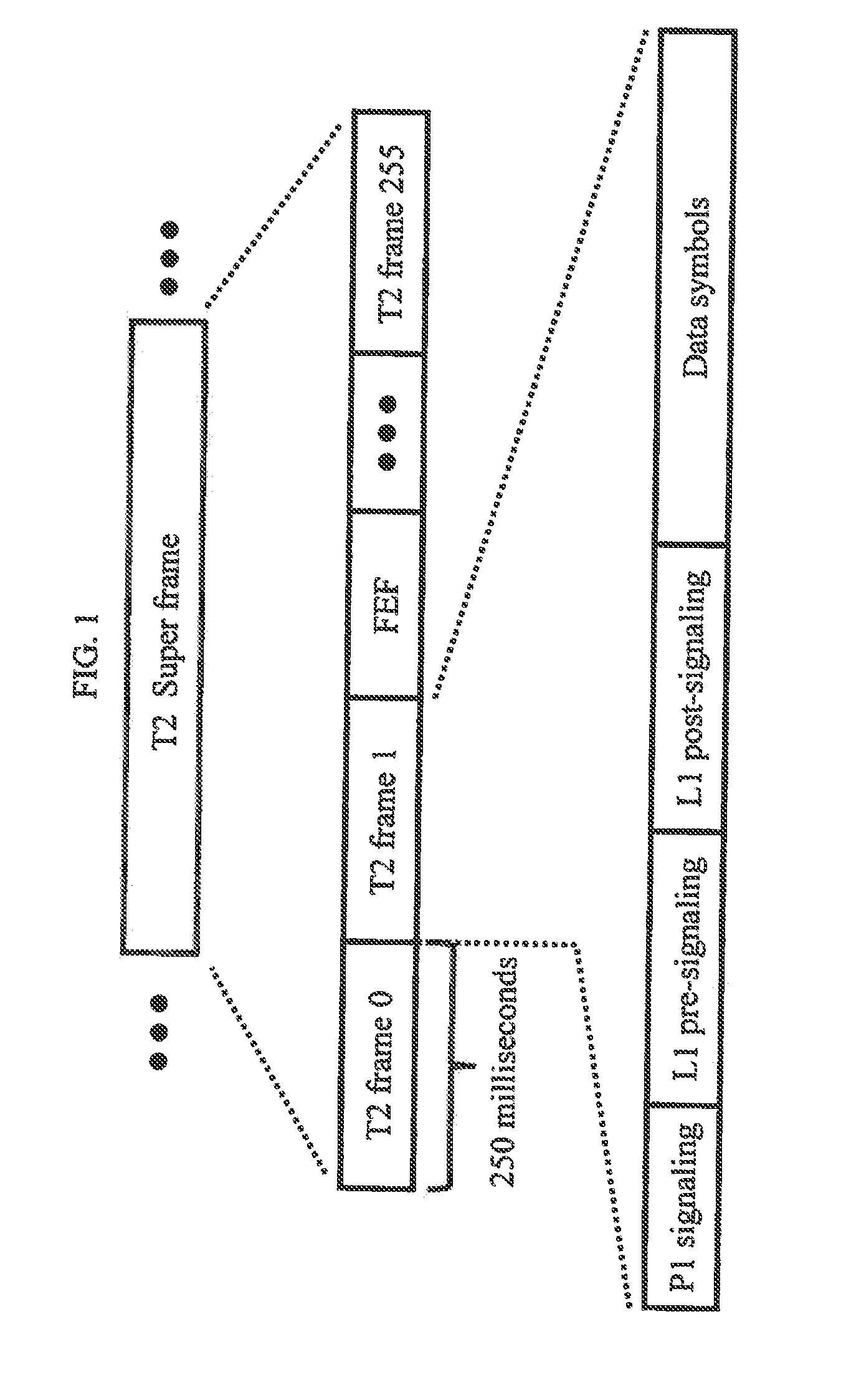 Geolocation information for dvb-t2 style system