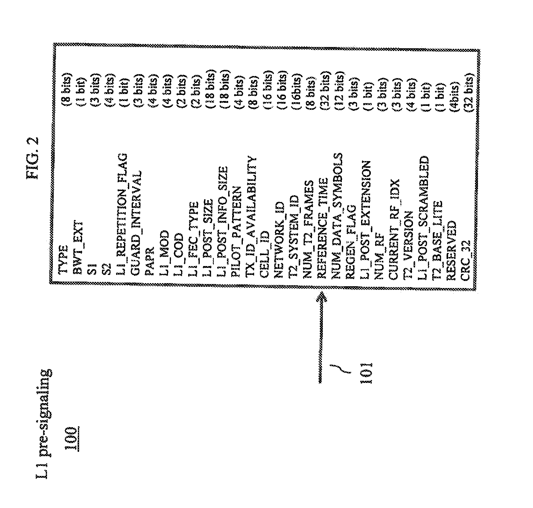 Geolocation information for dvb-t2 style system