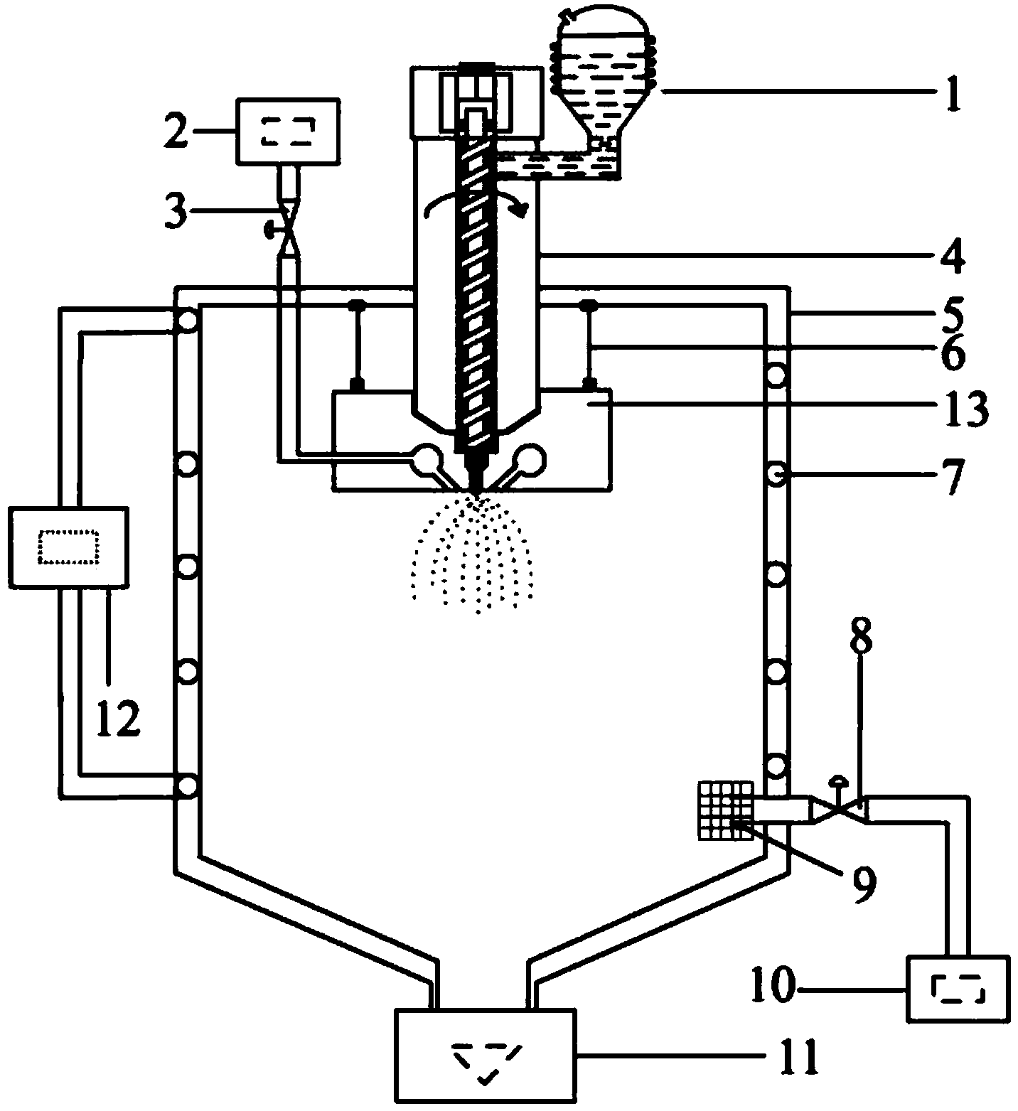 Gas atomization method and device for preparing mesocarbon microbeads