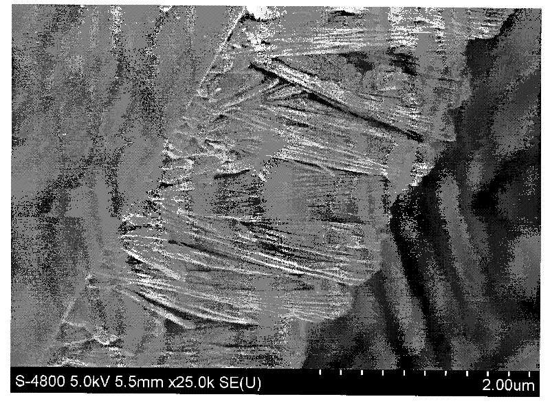 Method for preparing bismuth telluride nano-wire array by physical vapour deposition