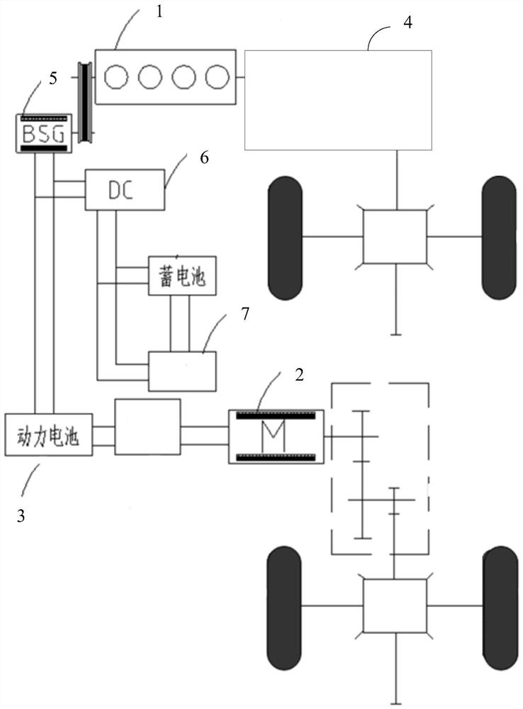 Hybrid electric vehicle and downshift control method and system thereof