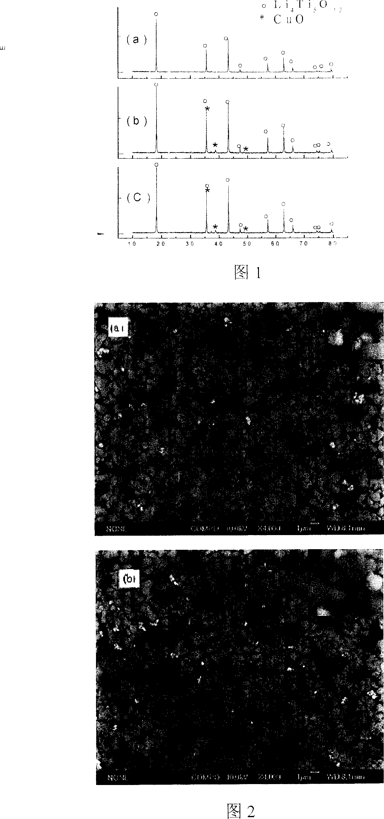High rate lithium secondary battery negative electrode material based on second phase compounding and preparation method thereof