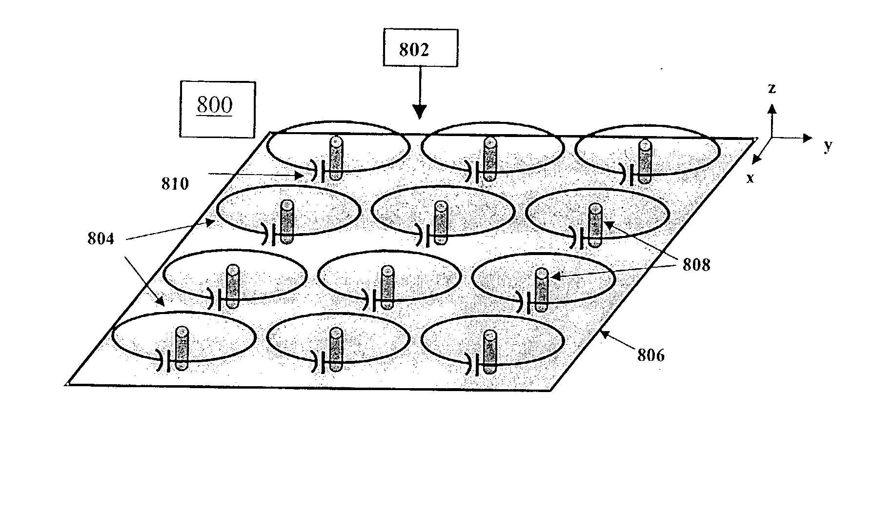 Multi-resonant, high-impedance electromagnetic surfaces