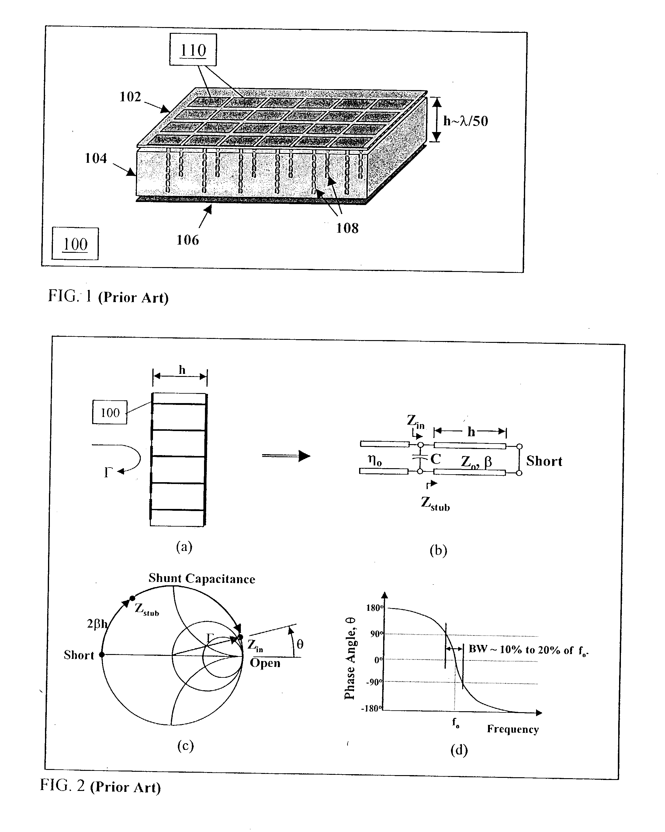 Multi-resonant, high-impedance electromagnetic surfaces