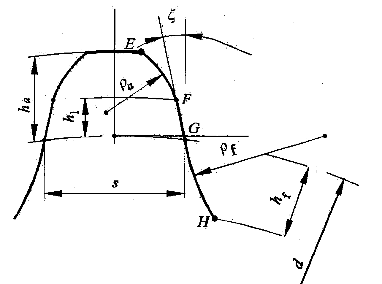 Cup-shaped harmonic gear with common tangent type double-circular arc tooth profile and tooth profile design method of gear