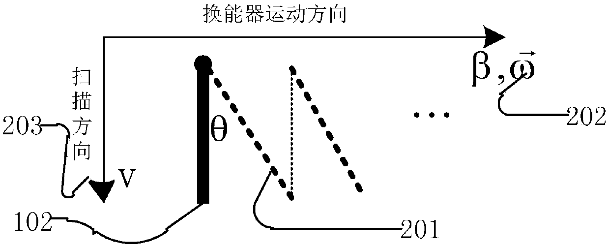 Method for improving imaging stability of diasonograph 4D mechanical probe