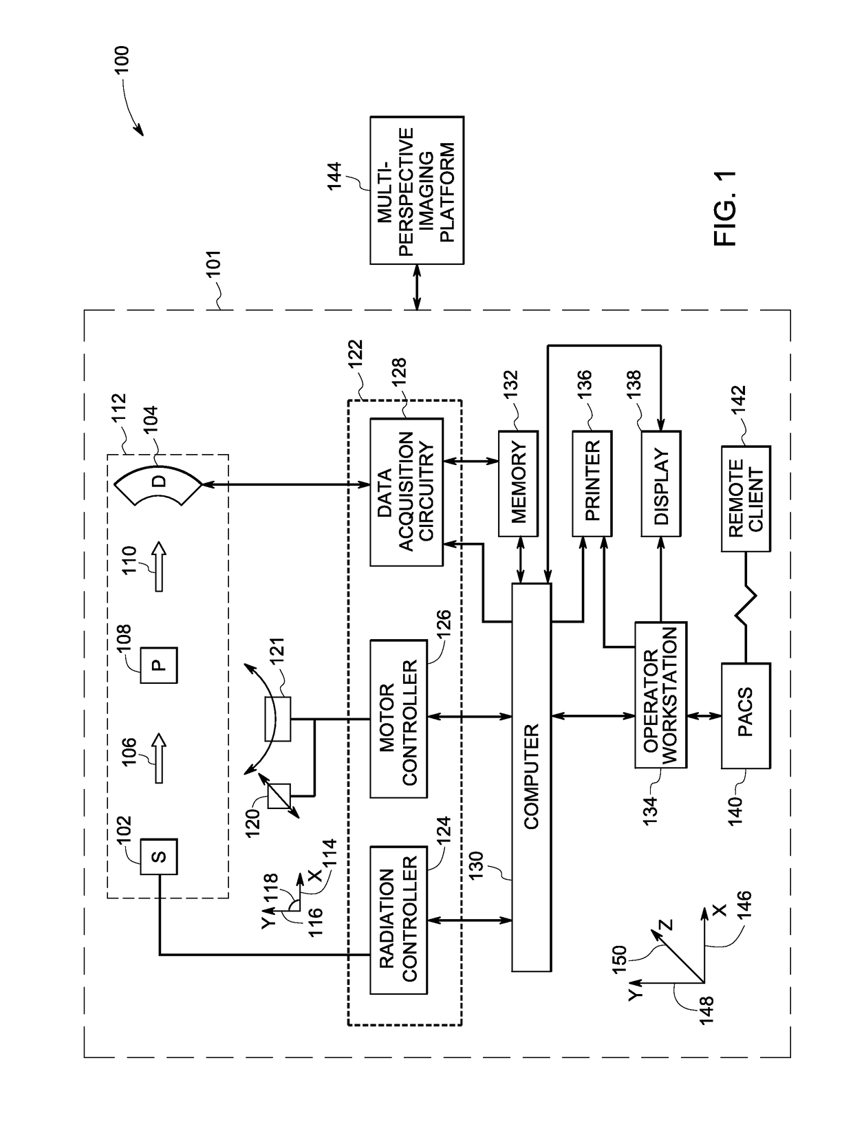 Multi-perspective interventional imaging using a single imaging system