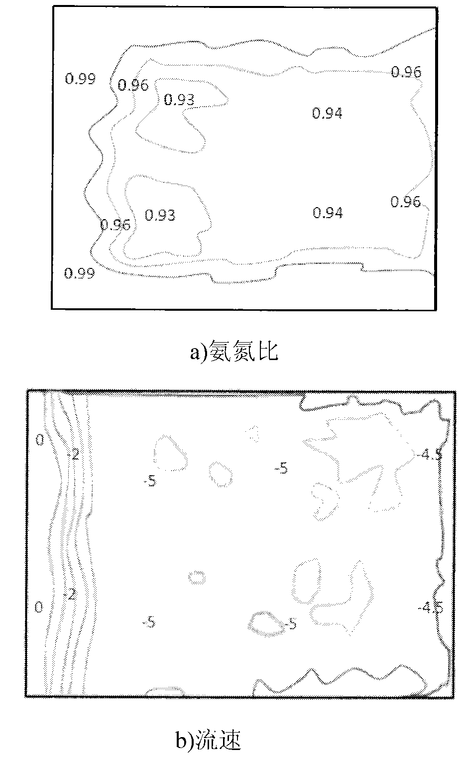 Optimization method aiming at SNCR denitration