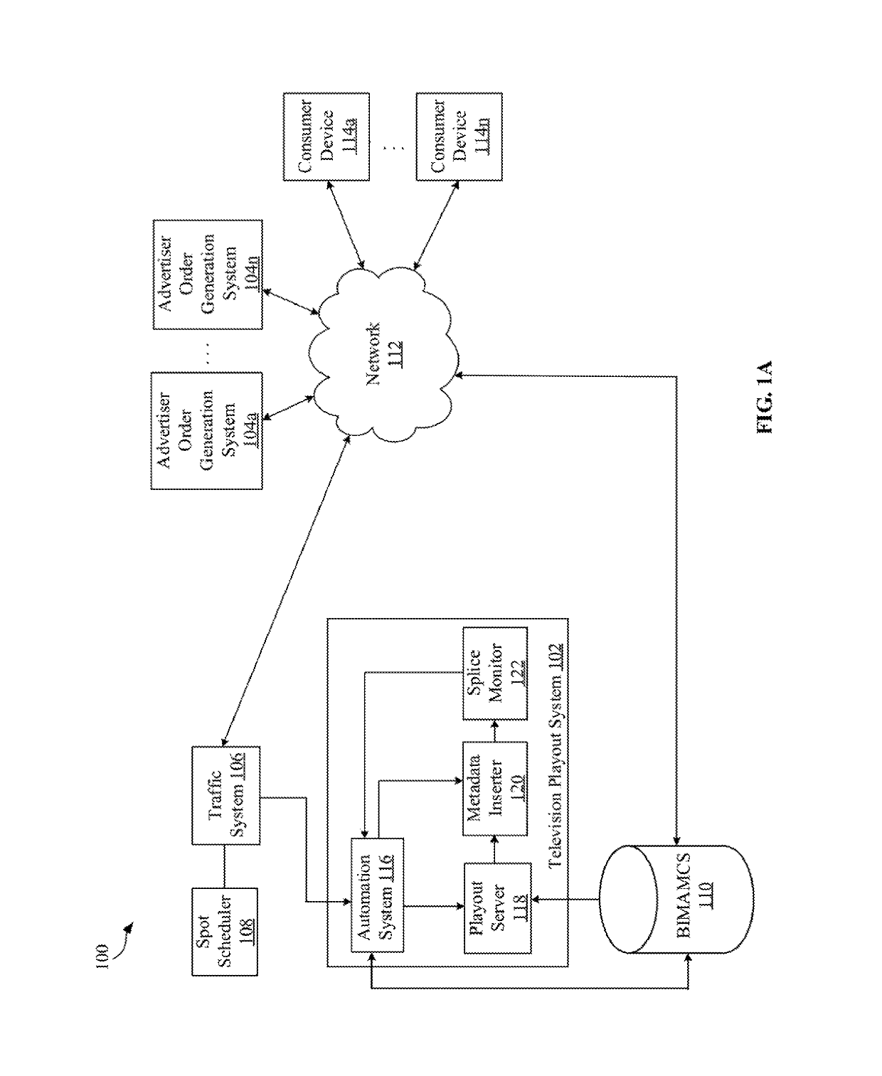 Validating and calibrating splice points in interstitial content