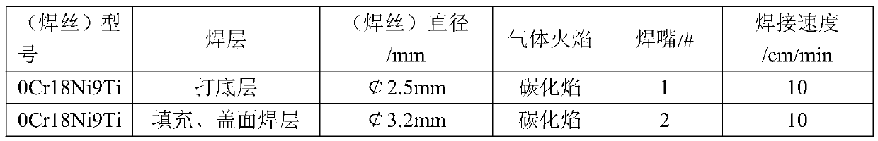 Large-scale heat-resistant steel heating furnace door manual gas welding repair device and repair process