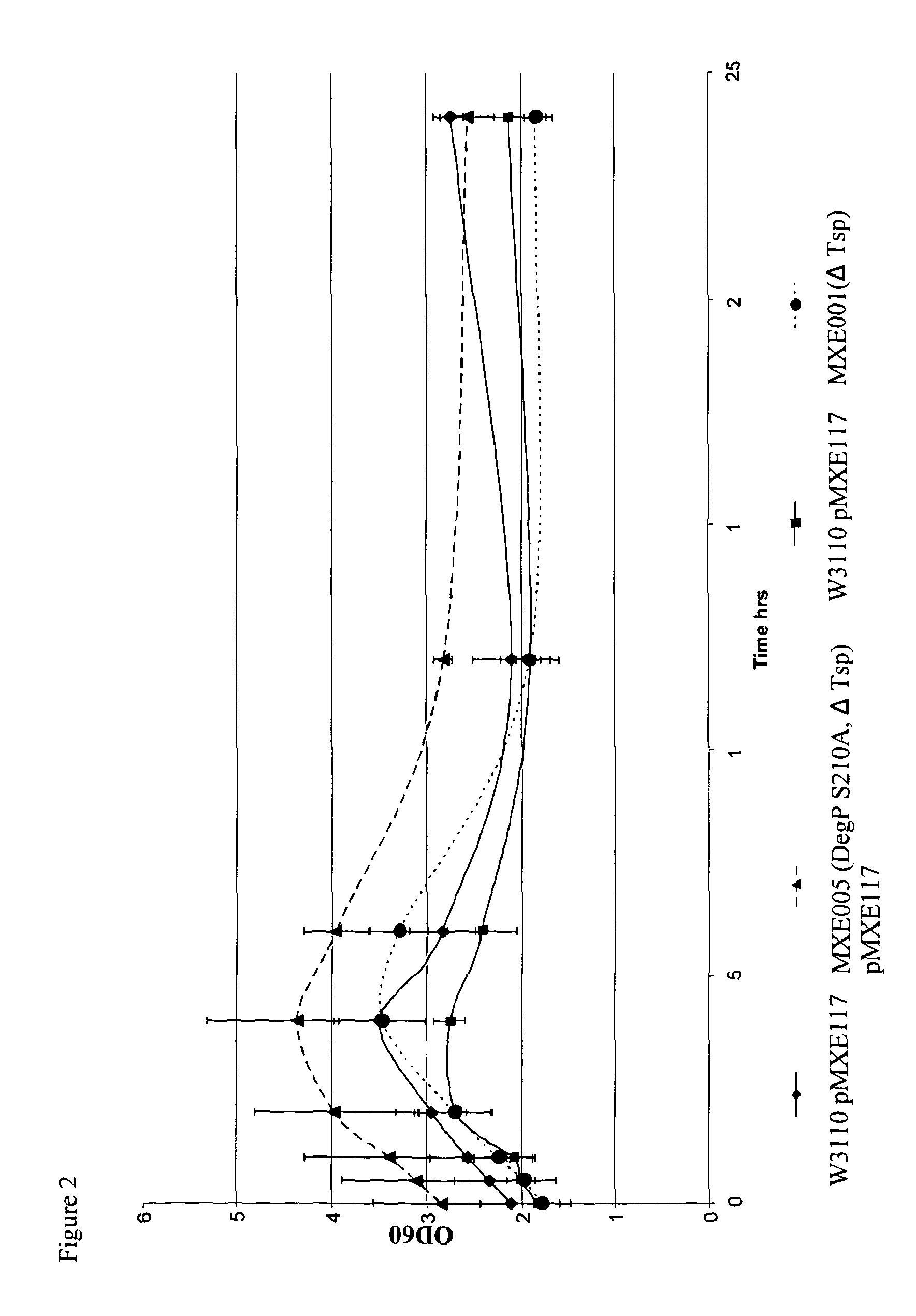 Bacterial host strain