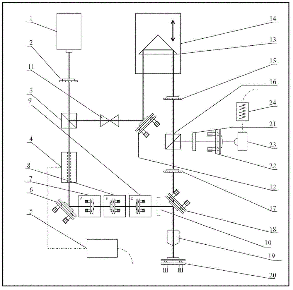 Optical system and method for measuring thermal physical property parameters of solid