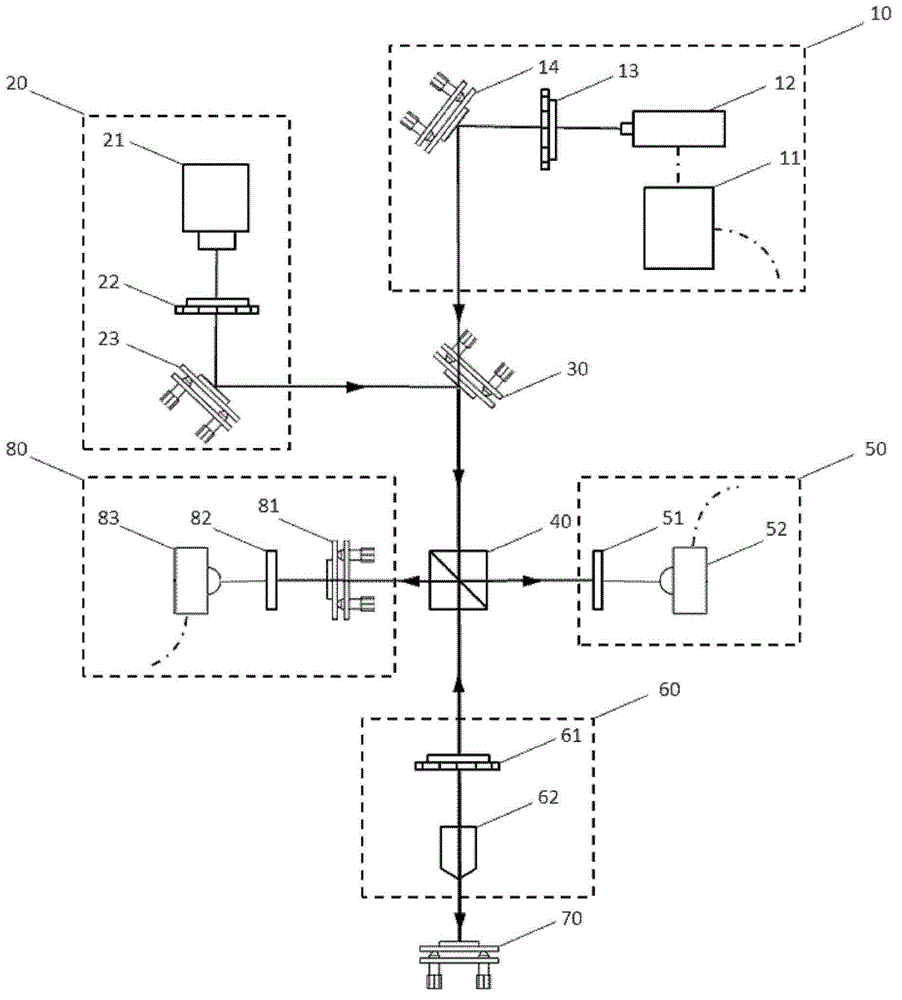 Optical system and method for measuring thermal physical property parameters of solid