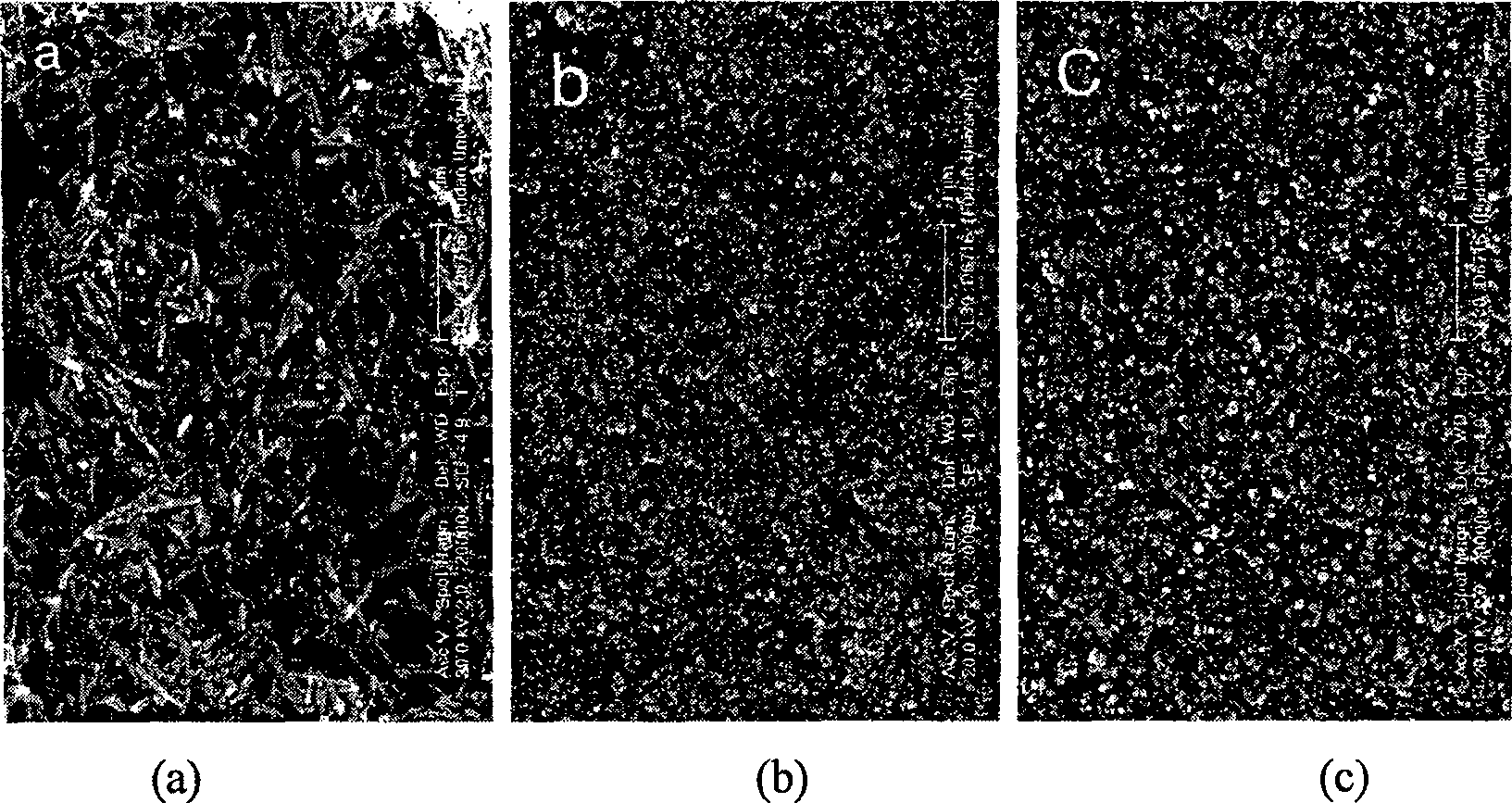 Method of greenly preparing rare-earth potassium orthophosphate nano/micro crystal