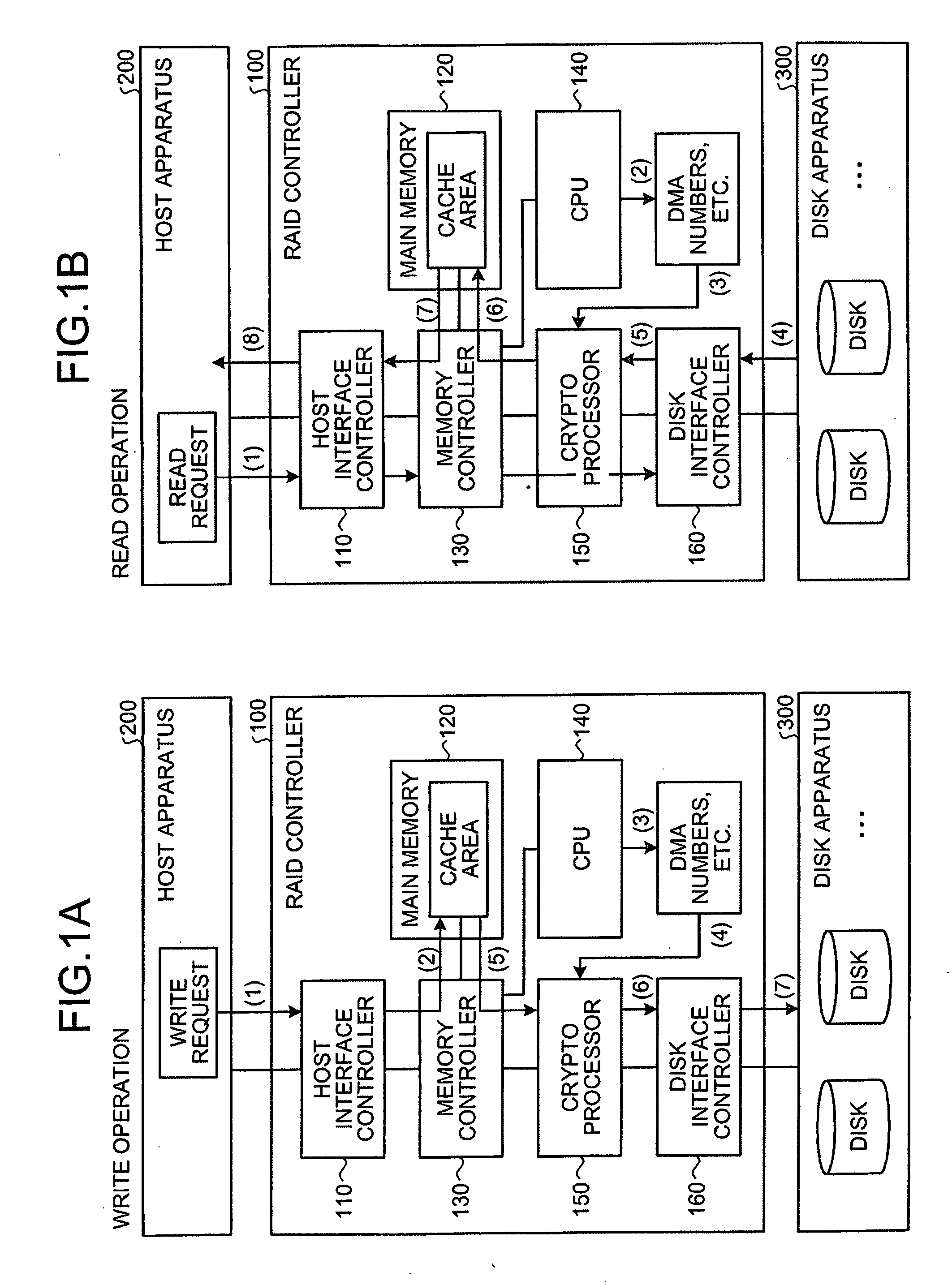 Data encryption apparatus, data decryption apparatus, data encryption method, data decryption method, and data transfer controlling apparatus