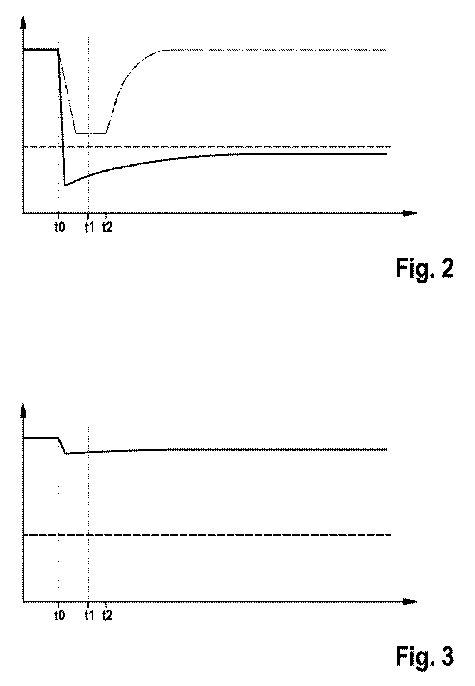 Method and device for operating a trigger device for occupant protection means