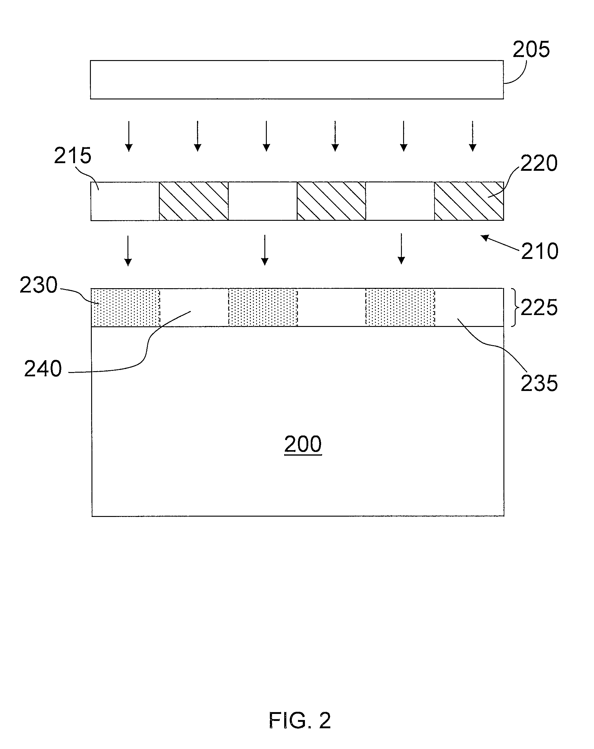 Method of use for photopatternable dielectric materials for beol applications