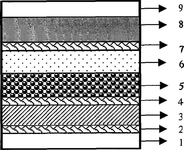 Solar spectrum selective absorbing coating and preparation method thereof