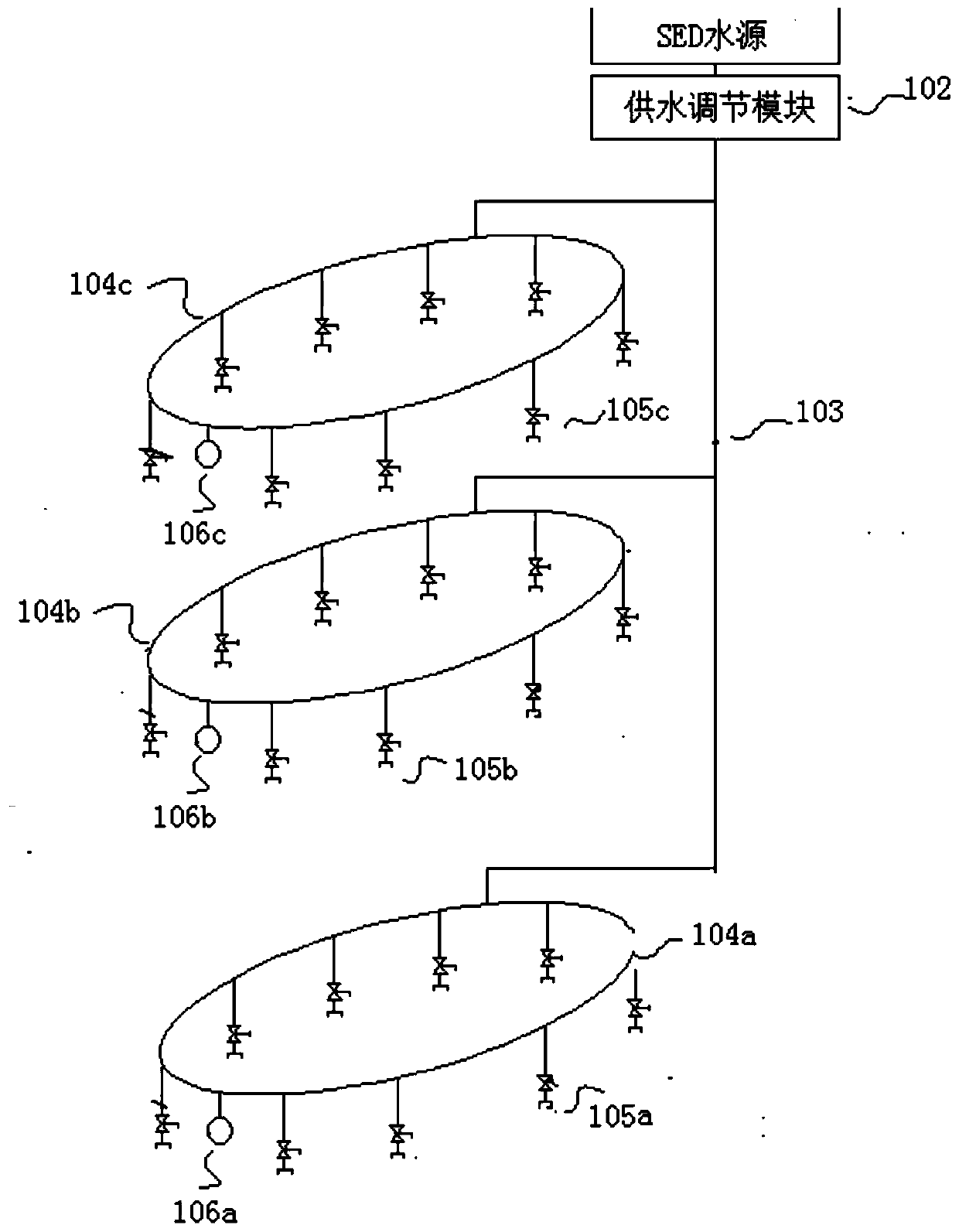 A sealing test device and test method for the isolation valve of the mechanical penetration part of the nuclear power plant containment