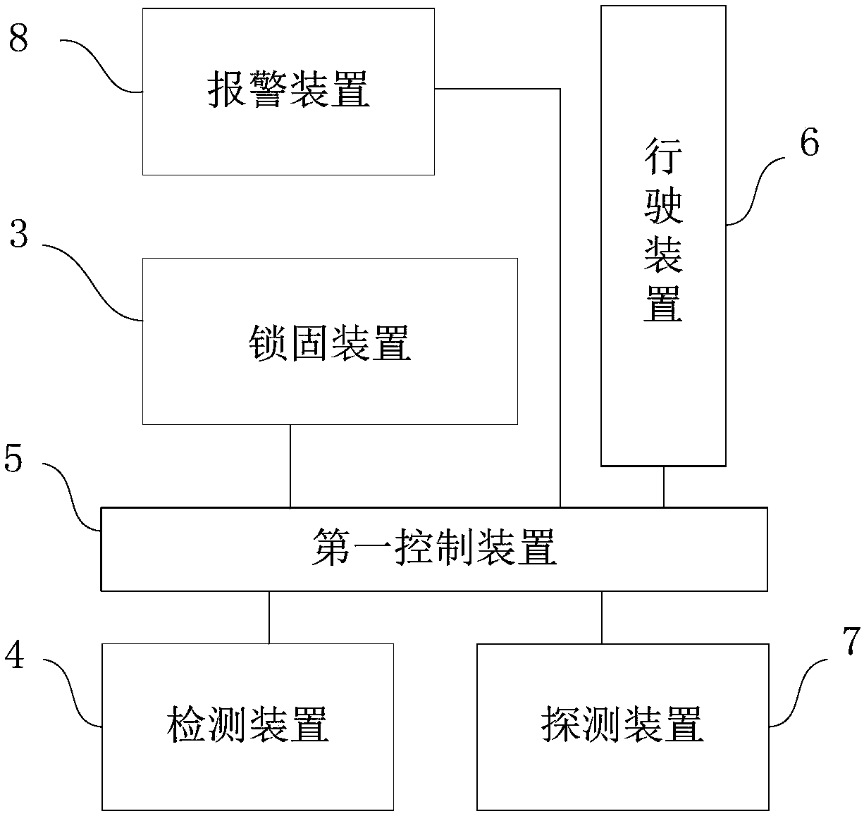 An air suspension device and system for assisting aircraft takeoff