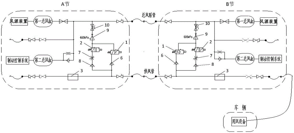 Haulage motor double-pipe air supply system and air supply pipe air supply monitoring method thereof