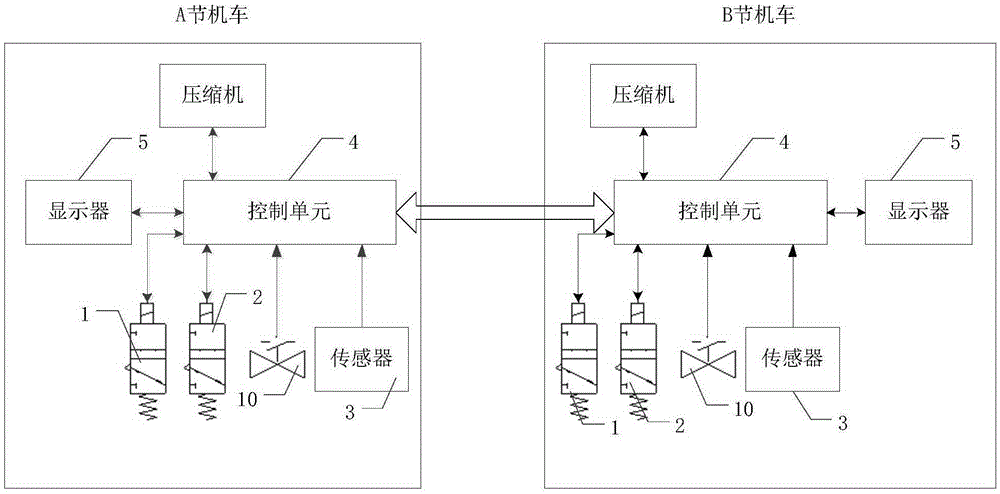 Haulage motor double-pipe air supply system and air supply pipe air supply monitoring method thereof