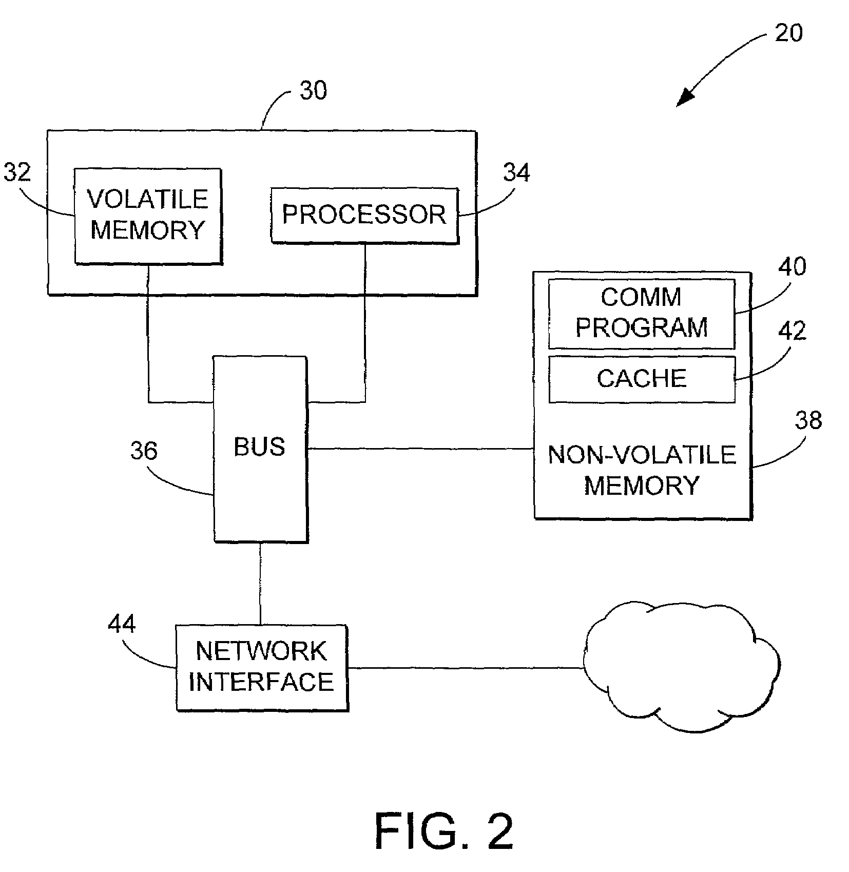 Connection management system and method