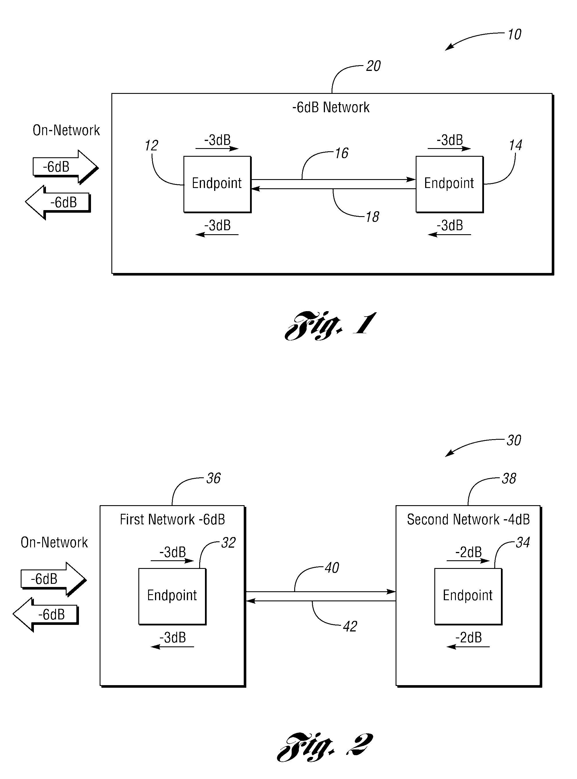 Dynamic management of end-to-end network loss during a phone call