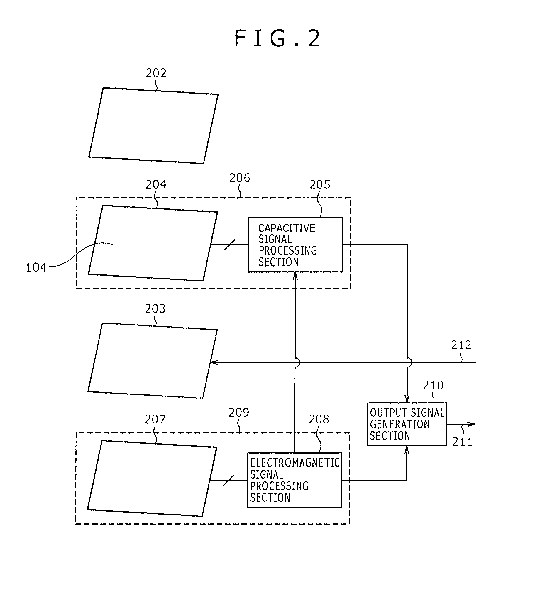 Position detection apparatus