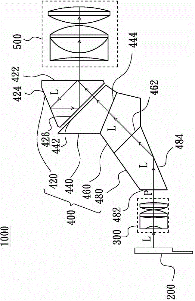 An optical system