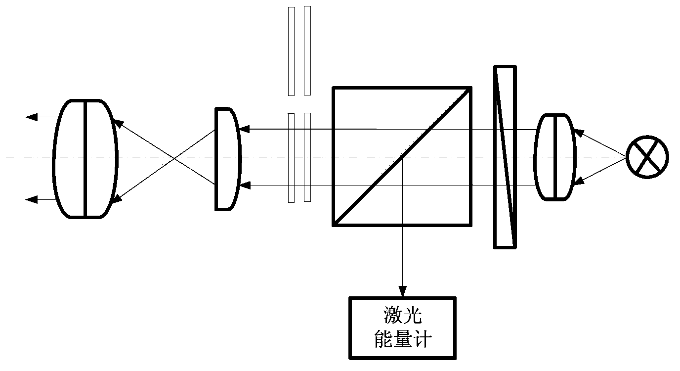 Joule-level pulse laser light source