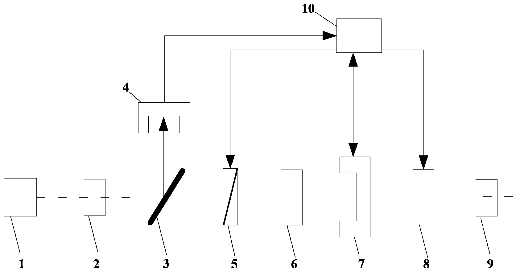 Joule-level pulse laser light source