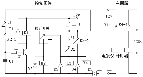 Application of automatic control in physical experiment devices