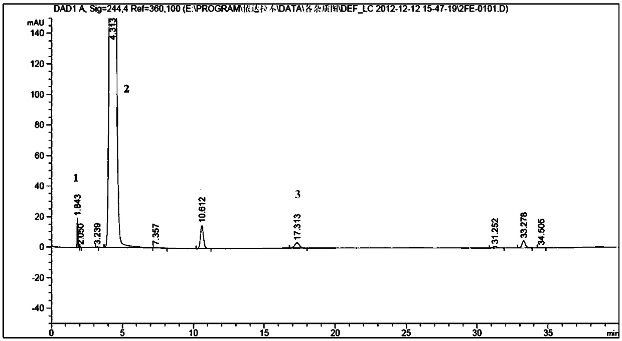 Edaravone derivative and preparation and detection methods and application thereof