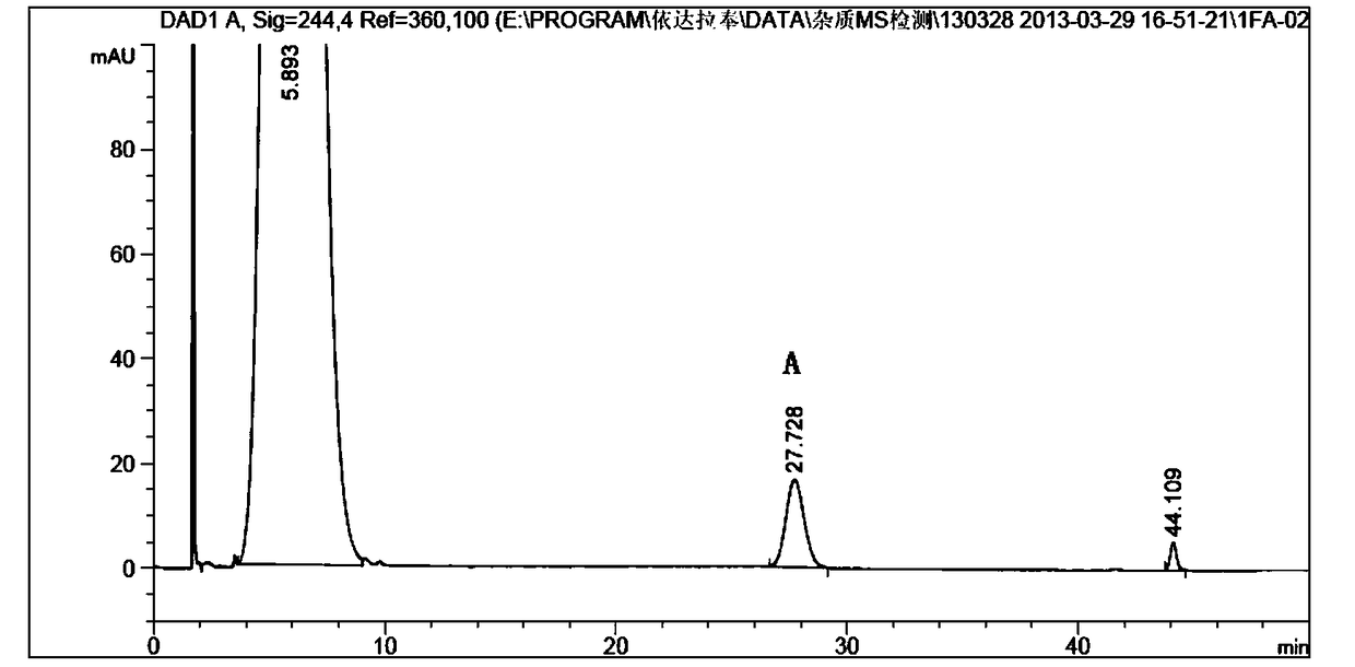 Edaravone derivative and preparation and detection methods and application thereof