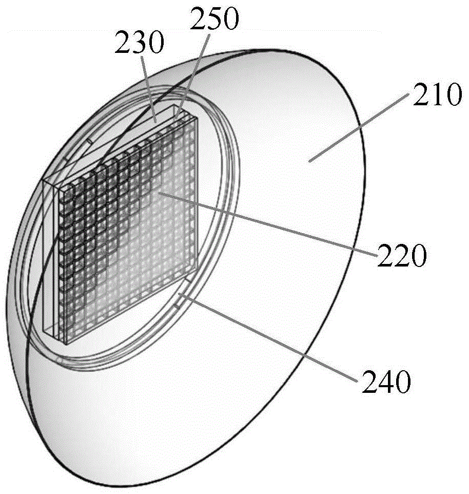 Ultrasonic retina stimulation device