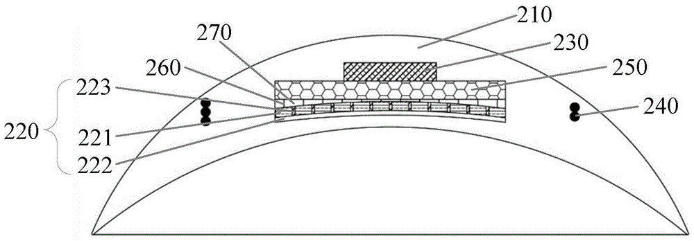 Ultrasonic retina stimulation device